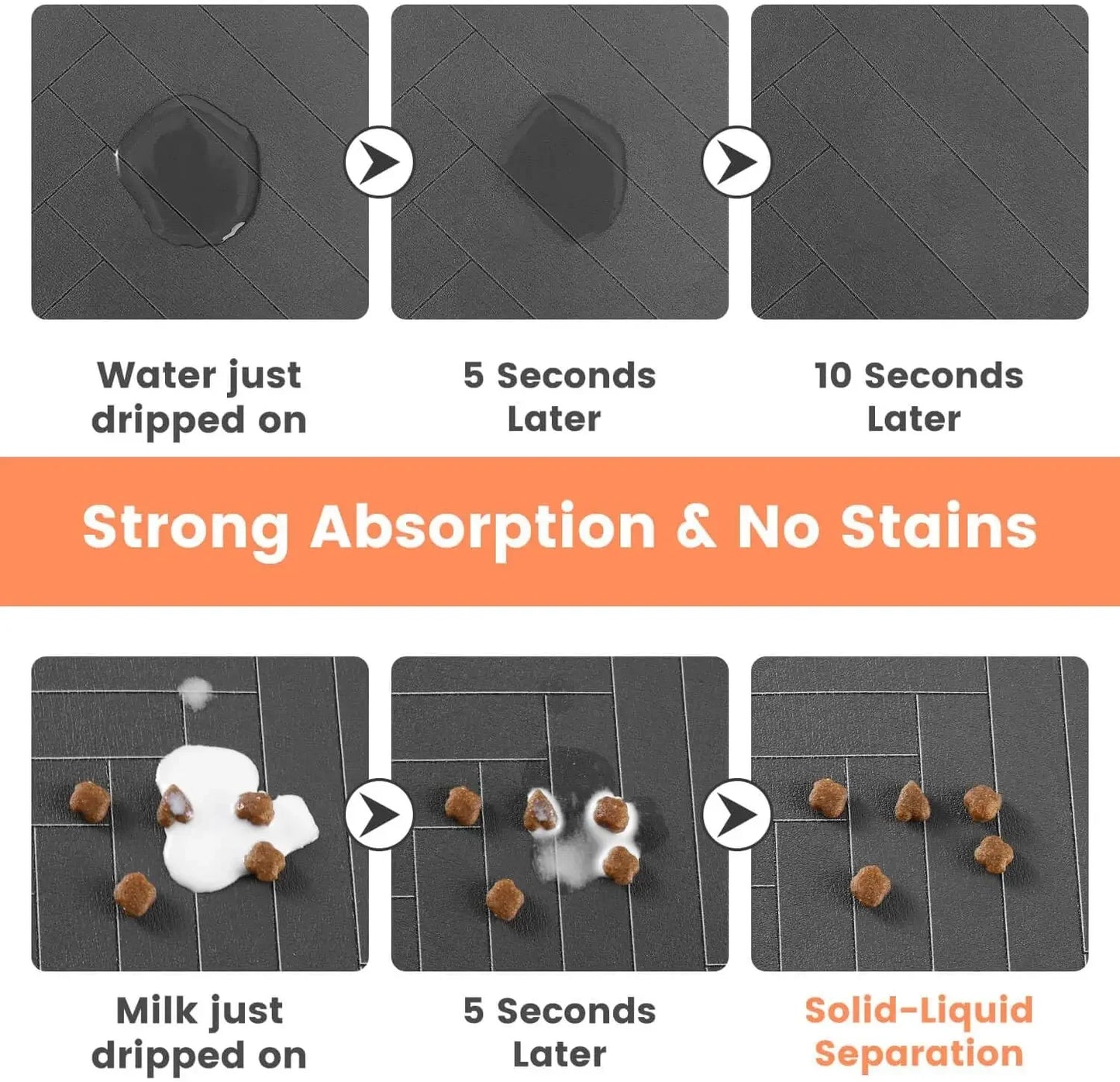 S（little kitten ）、M、L bsorbent Pet Feeding Mat, Waterproof